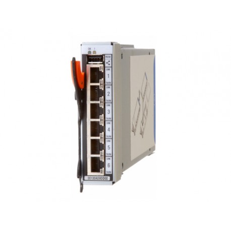 BNT Layer 2/3 Copper Gigabit Ethernet Switch Module