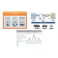 VMware vCenter Operations Manager for Horizon View